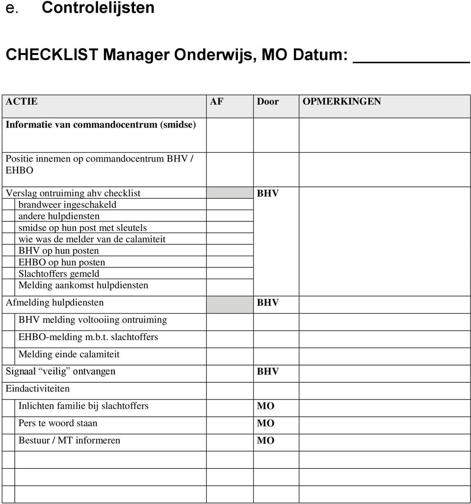 posten EHBO op hun posten Slachtoffers gemeld Melding aankomst hulpdiensten BHV Afmelding hulpdiensten BHV BHV melding voltooiing ontruiming EHBO-melding m.b.t.