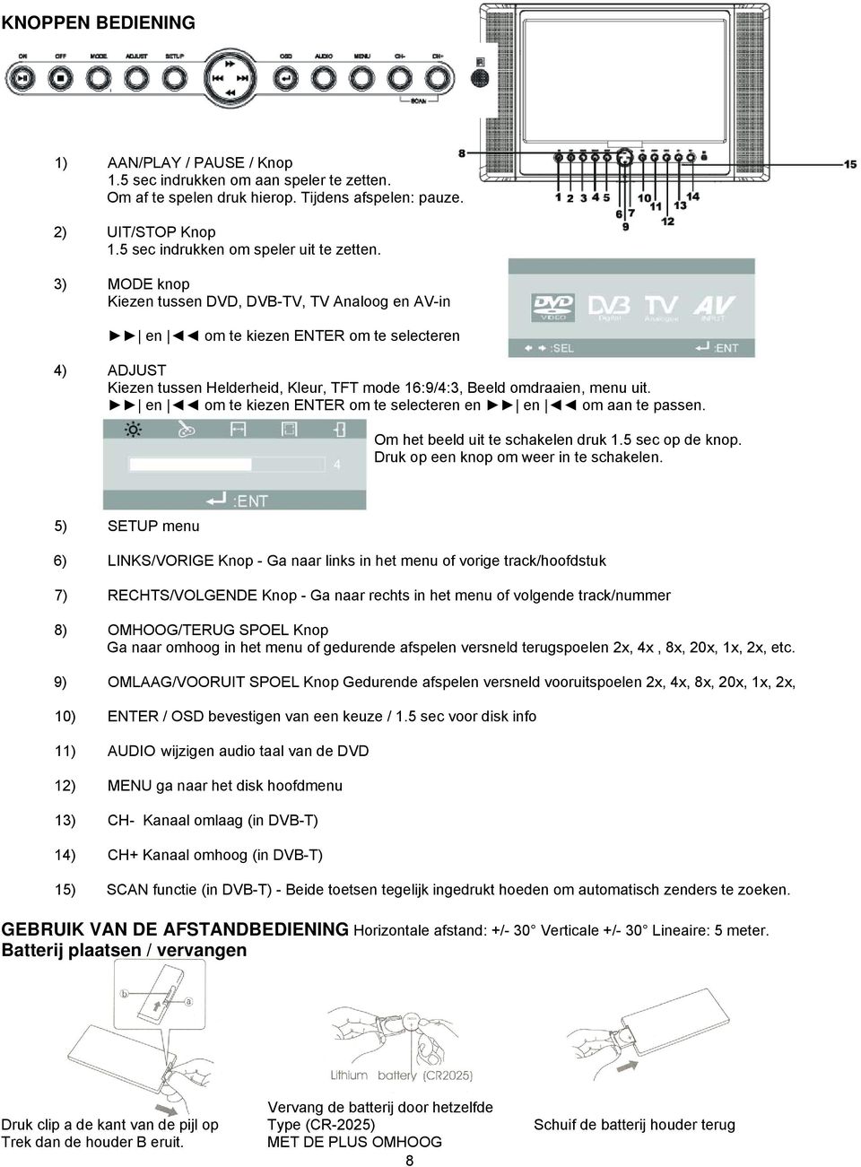 3) MODE knop Kiezen tussen DVD, DVB-TV, TV Analoog en AV-in en om te kiezen ENTER om te selecteren 4) ADJUST Kiezen tussen Helderheid, Kleur, TFT mode 16:9/4:3, Beeld omdraaien, menu uit.