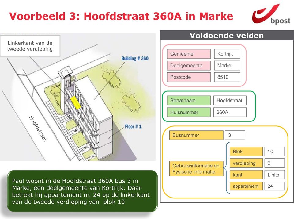 Hoofdstraat 360A bus 3 in Marke, een deelgemeente van Kortrijk. Daar betrekt hij appartement nr.