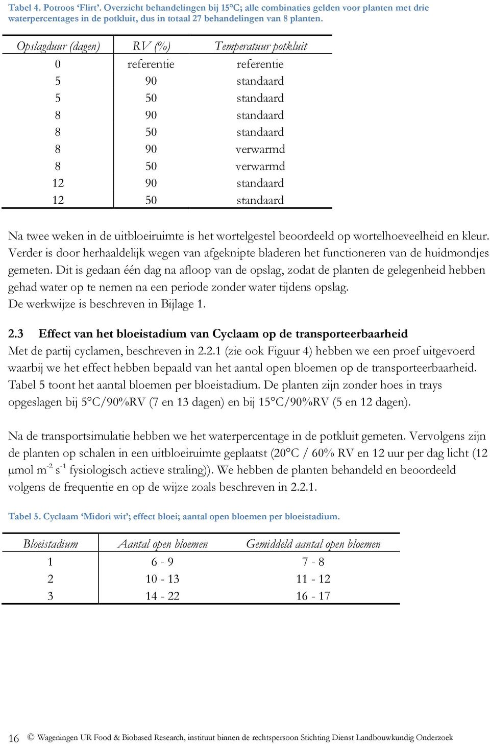 uitbloeiruimte is het wortelgestel beoordeeld op wortelhoeveelheid en kleur. Verder is door herhaaldelijk wegen van afgeknipte bladeren het functioneren van de huidmondjes gemeten.