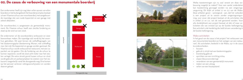 Het boerderijcomplex bestaat uit een Vlaamse schuur, een woonboerderij met aangebouwde inpandige stal, een oude kippenstal en een garage met asbest dakplaten.