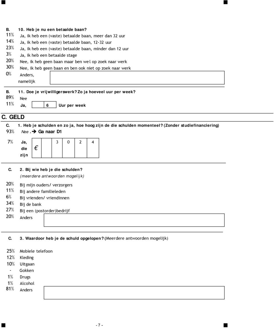 stage 20% Nee, ik heb geen baan maar ben we l op zoek naar werk 30% Nee, ik heb geen baan en ben ook niet op zoek naar werk 0% Anders, namelijk B. 11. Doe je vrijwilligerswerk?