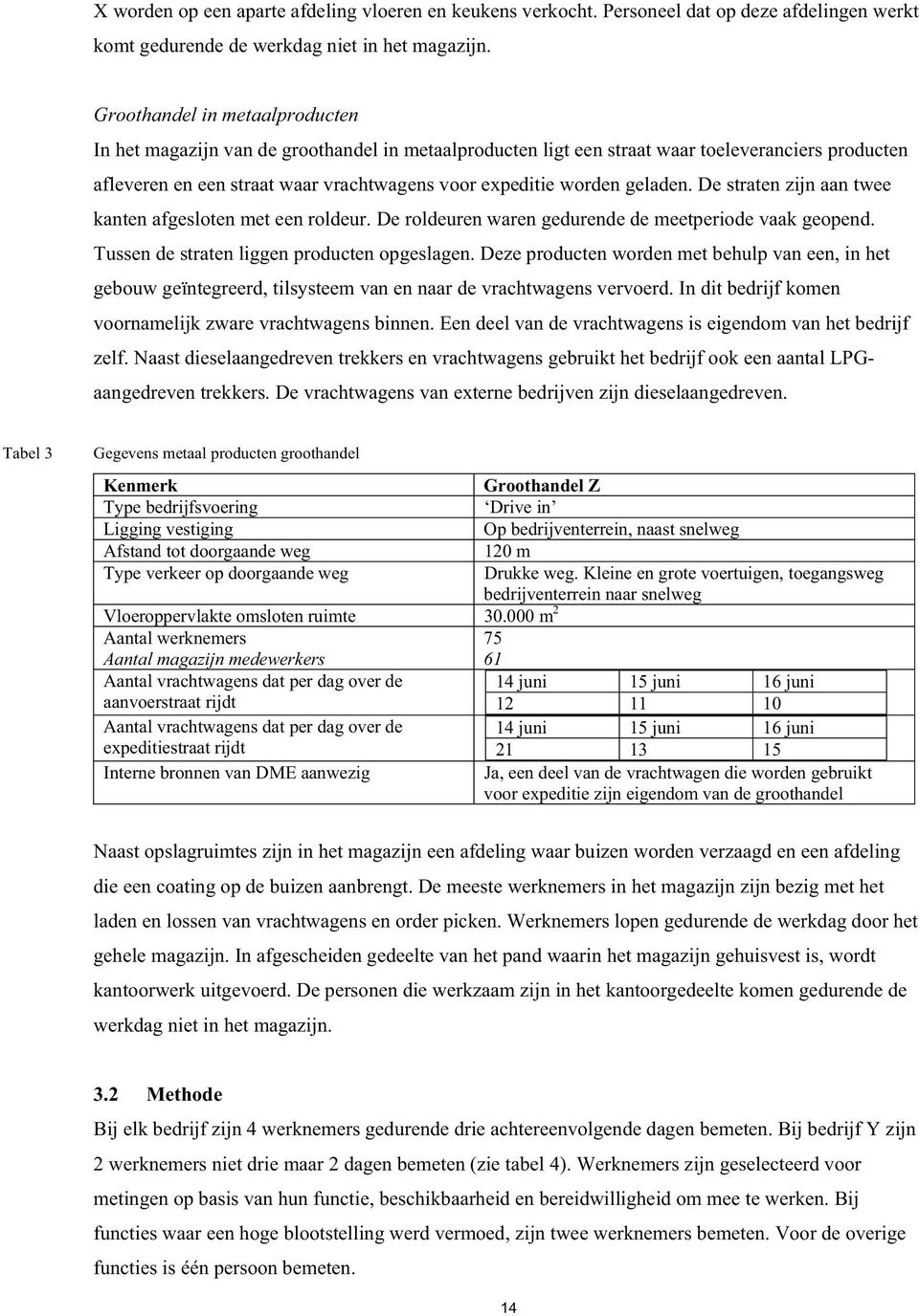 geladen. De straten zijn aan twee kanten afgesloten met een roldeur. De roldeuren waren gedurende de meetperiode vaak geopend. Tussen de straten liggen producten opgeslagen.