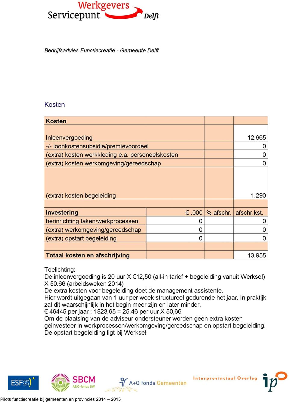 955 Toelichting: De inleenvergoeding is 20 uur X 12,50 (all-in tarief + begeleiding vanuit Werkse!) X 50.66 (arbeidsweken 2014) De extra kosten voor begeleiding doet de management assistente.