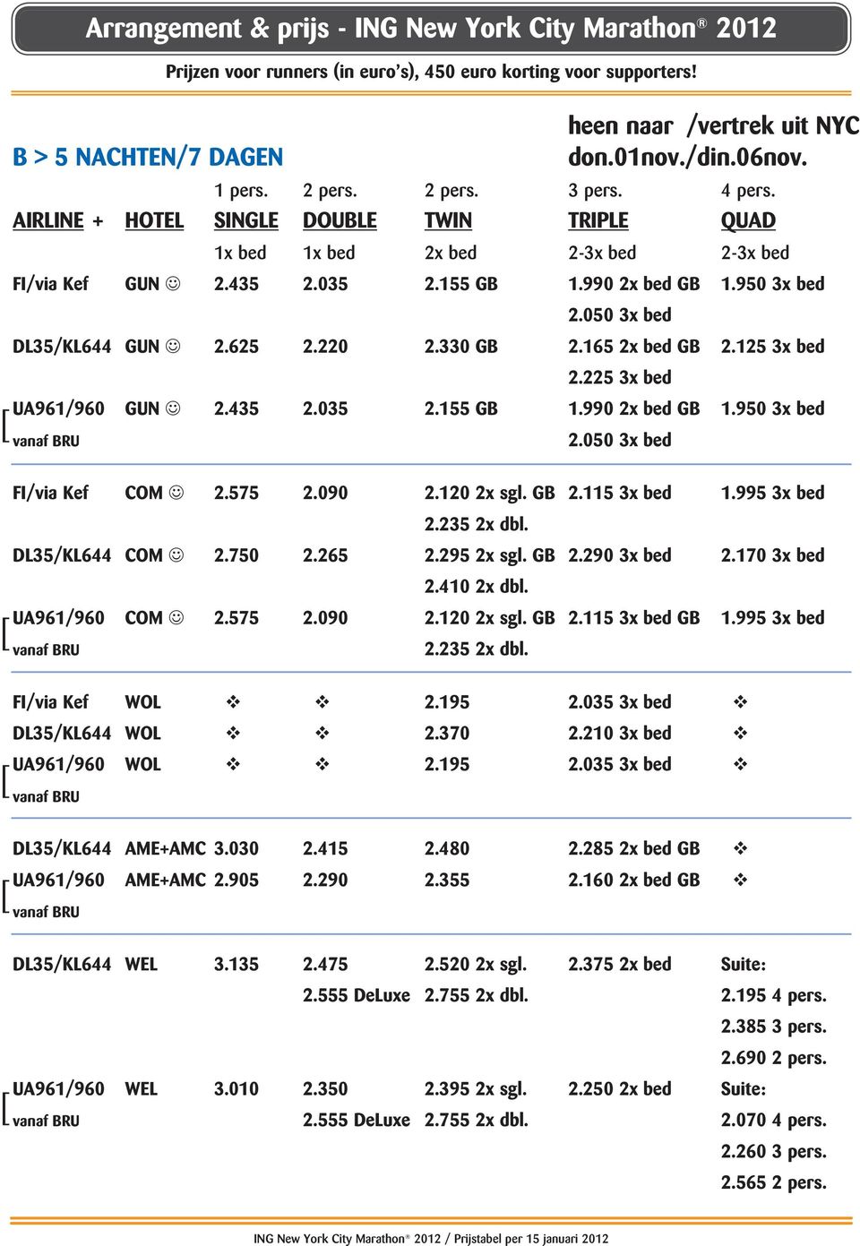 330 GB 2.165 2x bed GB 2.125 3x bed 2.225 3x bed UA961/960 GUN J 2.435 2.035 2.155 GB 1.990 2x bed GB 1.