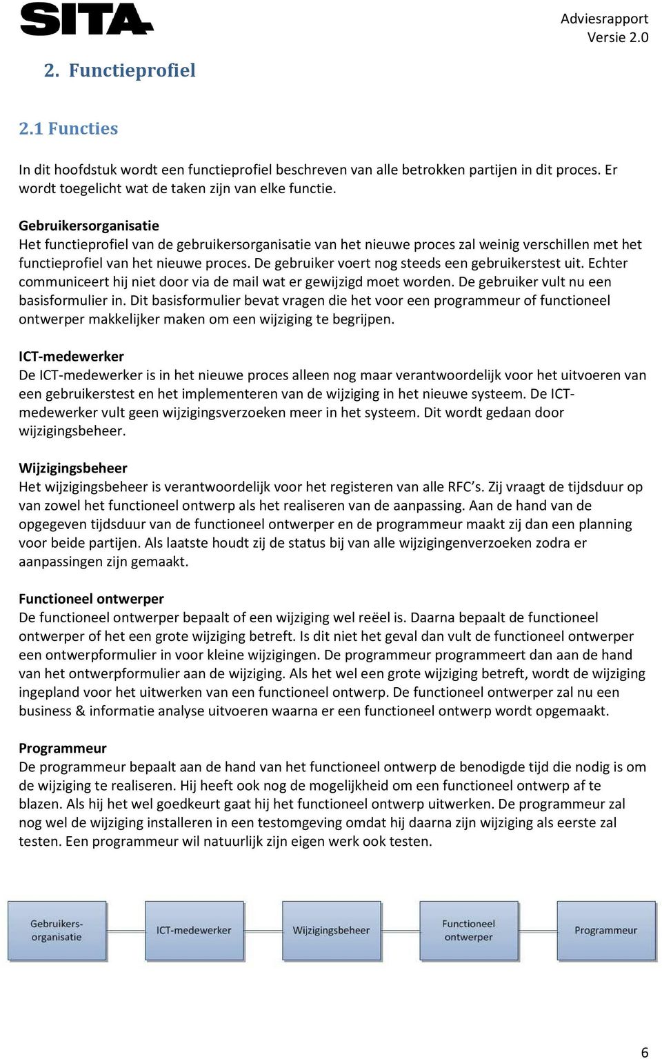 De gebruiker voert nog steeds een gebruikerstest uit. Echter communiceert hij niet door via de mail wat er gewijzigd moet worden. De gebruiker vult nu een basisformulier in.