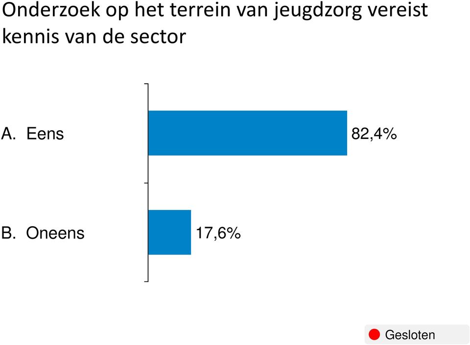 kennis van de sector A.