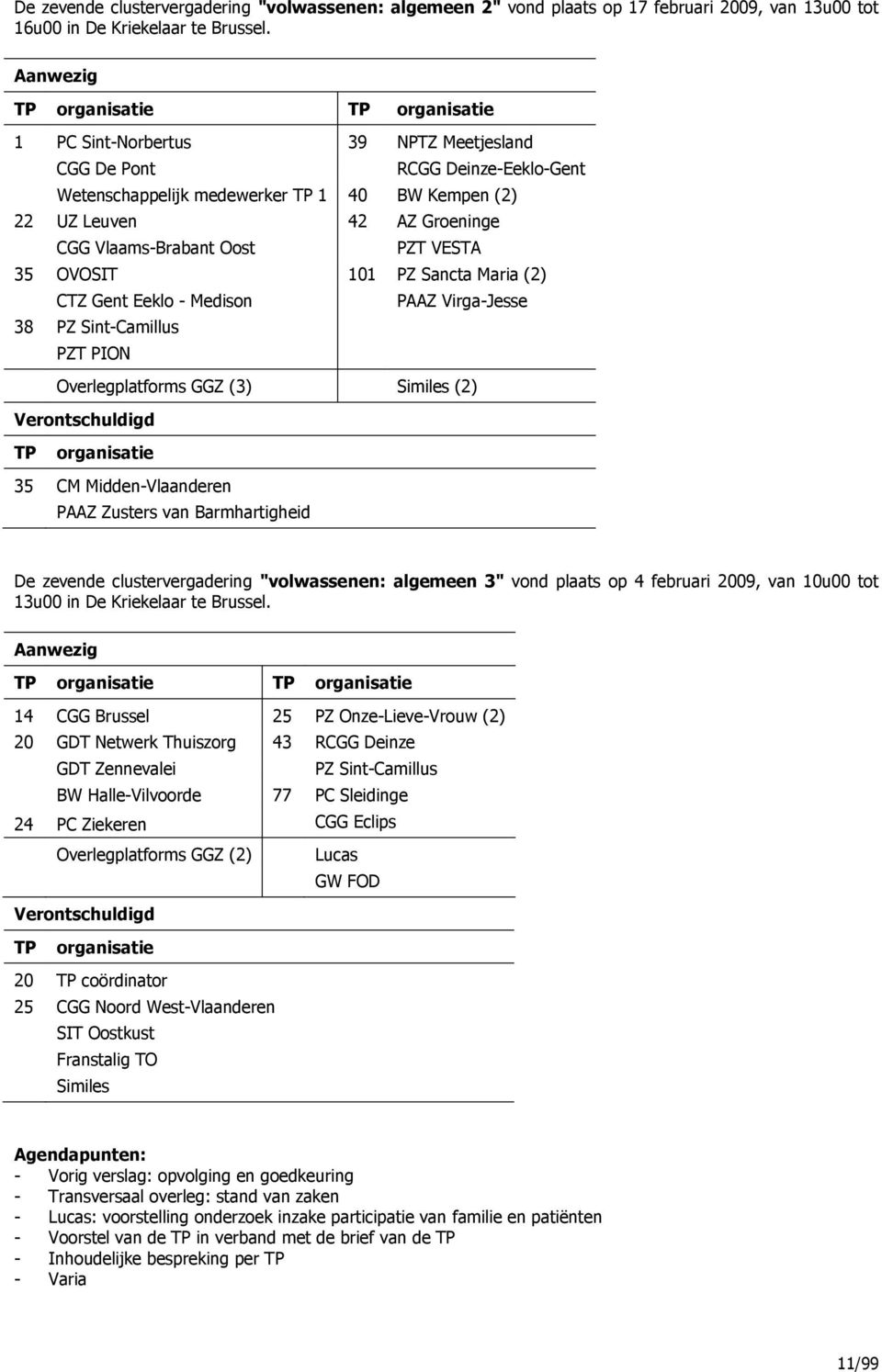 Vlaams-Brabant Oost PZT VESTA 35 OVOSIT 101 PZ Sancta Maria (2) CTZ Gent Eeklo - Medison PAAZ Virga-Jesse 38 PZ Sint-Camillus PZT PION Overlegplatforms (3) Similes (2) Verontschuldigd TP organisatie