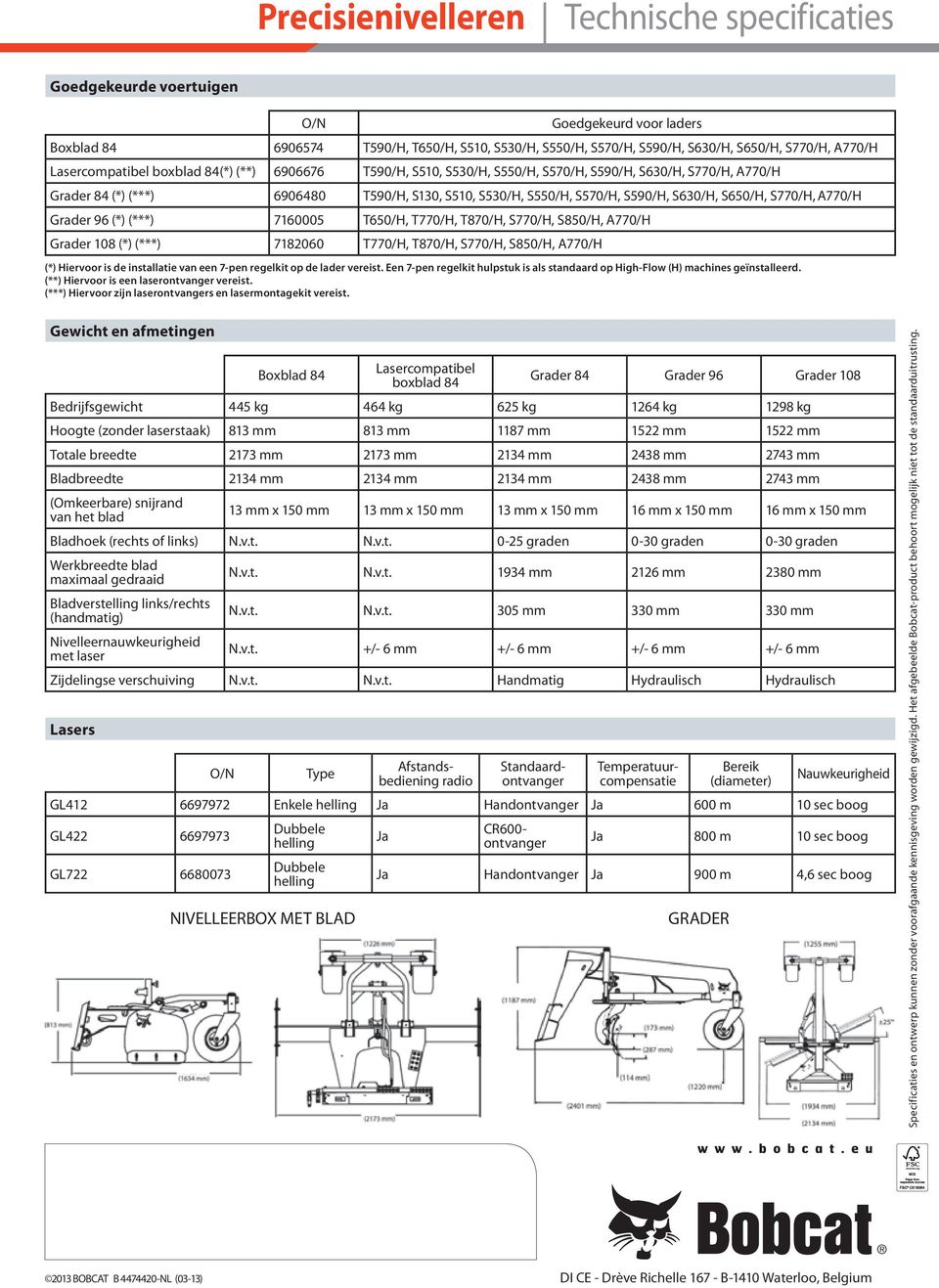 S650/H, S770/H, A770/H Grader 96 (*) (***) 7160005 T650/H, T770/H, T870/H, S770/H, S850/H, A770/H Grader 108 (*) (***) 7182060 T770/H, T870/H, S770/H, S850/H, A770/H (*) Hiervoor is de installatie