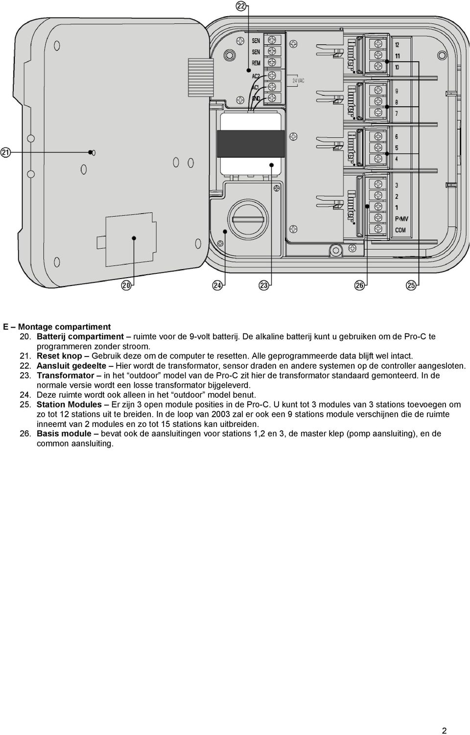 Aansluit gedeelte Hier wordt de transformator, sensor draden en andere systemen op de controller aangesloten. 23.