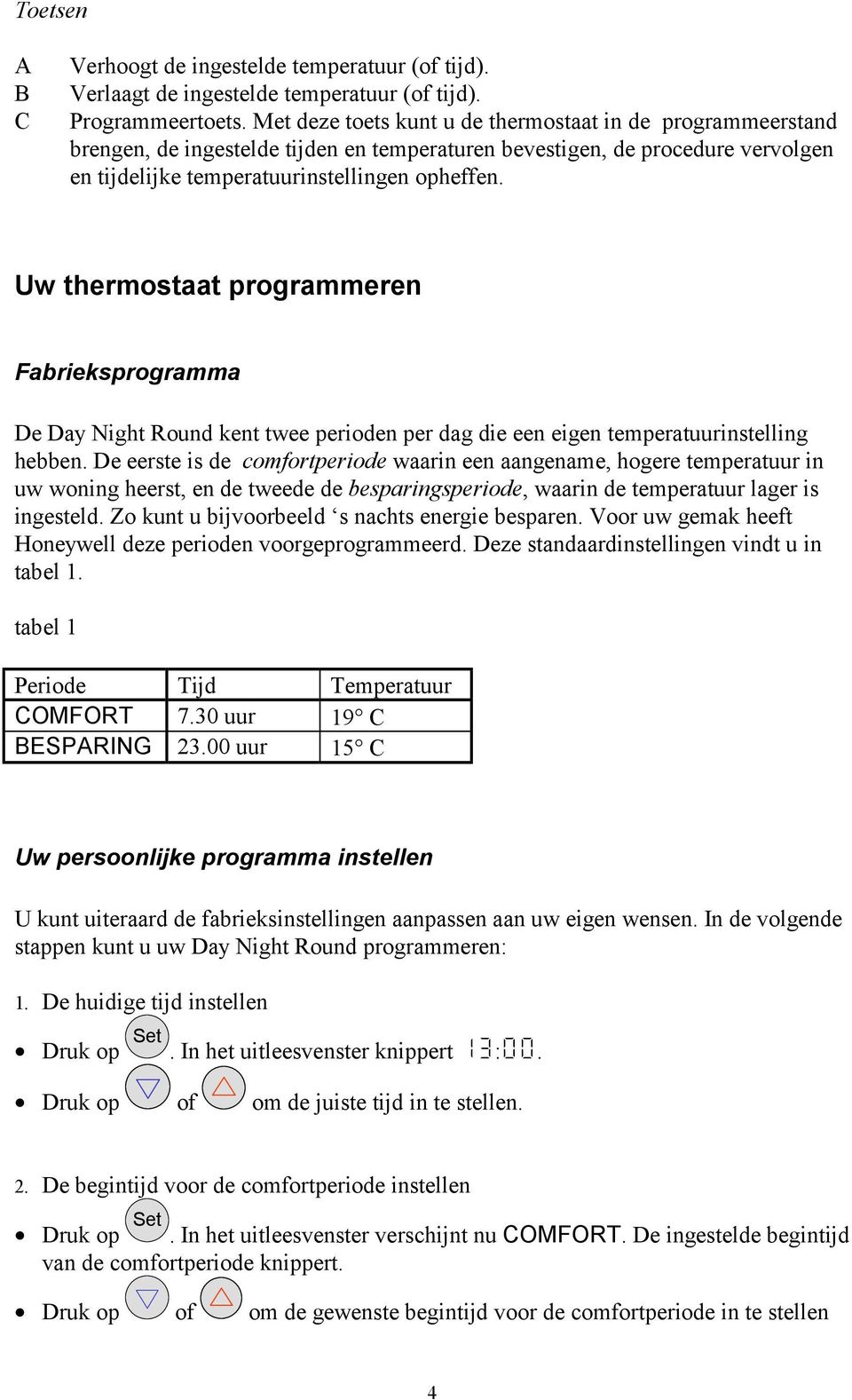 Uw thermostaat programmeren Fabrieksprogramma De Day Night Round kent twee perioden per dag die een eigen temperatuurinstelling hebben.