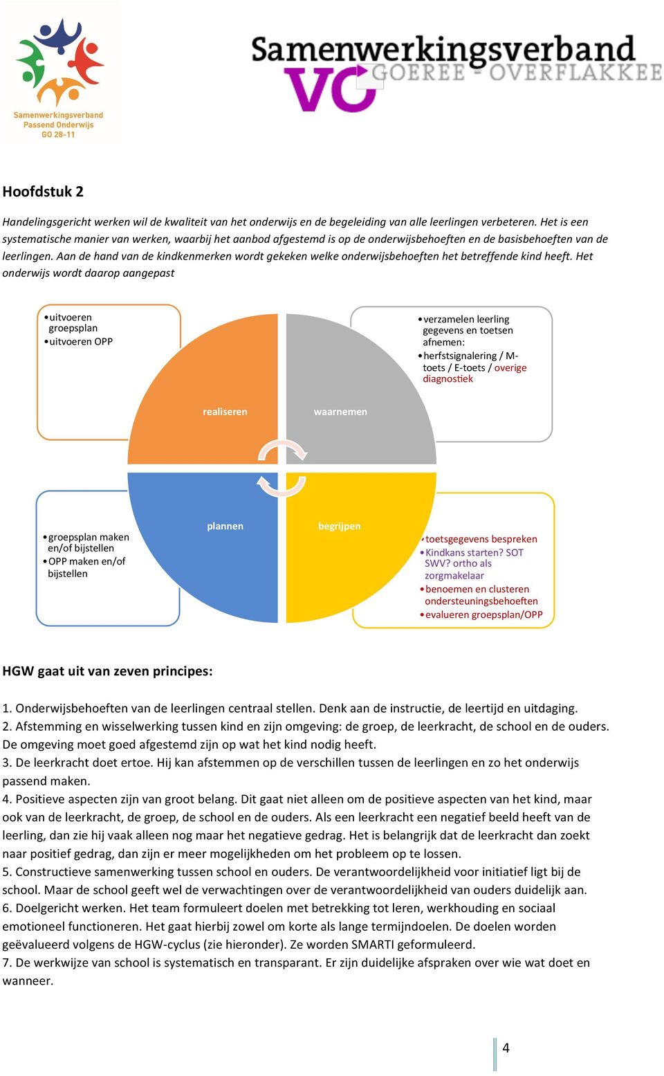 Aan de hand van de kindkenmerken wordt gekeken welke onderwijsbehoeften het betreffende kind heeft.