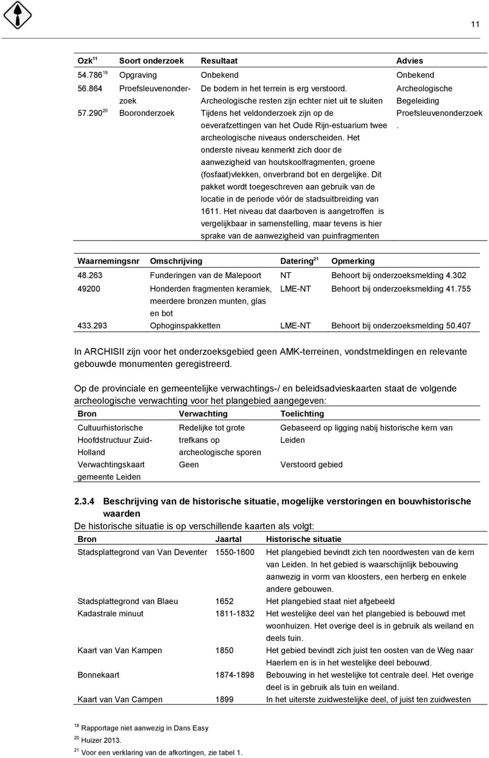 290 20 Booronderzoek Tijdens het veldonderzoek zijn op de oeverafzettingen van het Oude Rijn-estuarium twee archeologische niveaus onderscheiden.