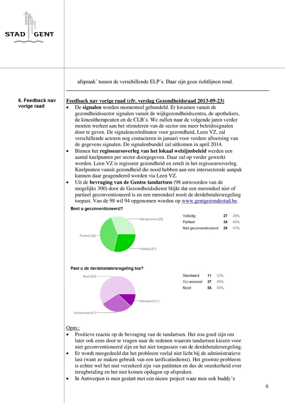 Er kwamen vanuit de gezondheidssector signalen vanuit de wijkgezondheidscentra, de apothekers, de kinesitherapeuten en de CLB s.