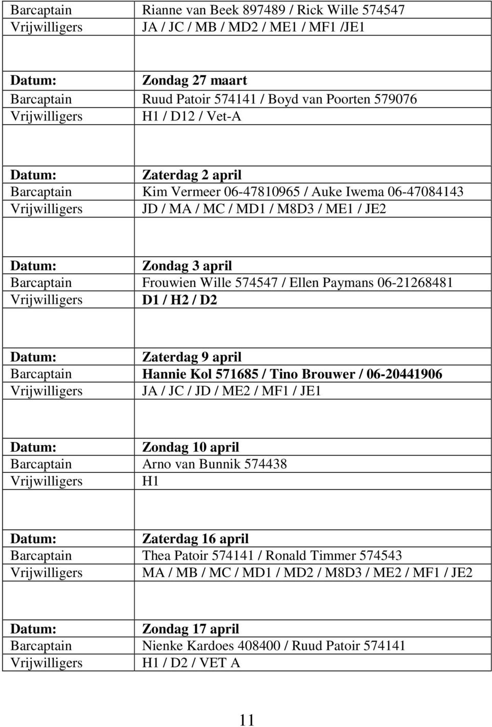 Paymans 06-21268481 Vrijwilligers D1 / H2 / D2 Zaterdag 9 april Barcaptain Hannie Kol 571685 / Tino Brouwer / 06-20441906 Vrijwilligers JA / JC / JD / ME2 / MF1 / JE1 Zondag 10 april Barcaptain Arno