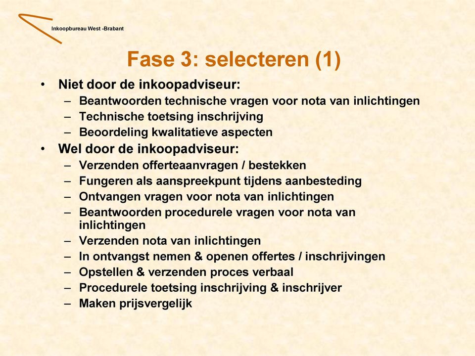 aanbesteding Ontvangen vragen voor nota van inlichtingen Beantwoorden procedurele vragen voor nota van inlichtingen Verzenden nota van