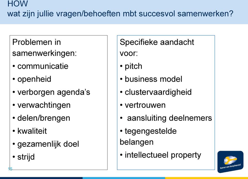 delen/brengen kwaliteit gezamenlijk doel strijd Specifieke aandacht voor: pitch