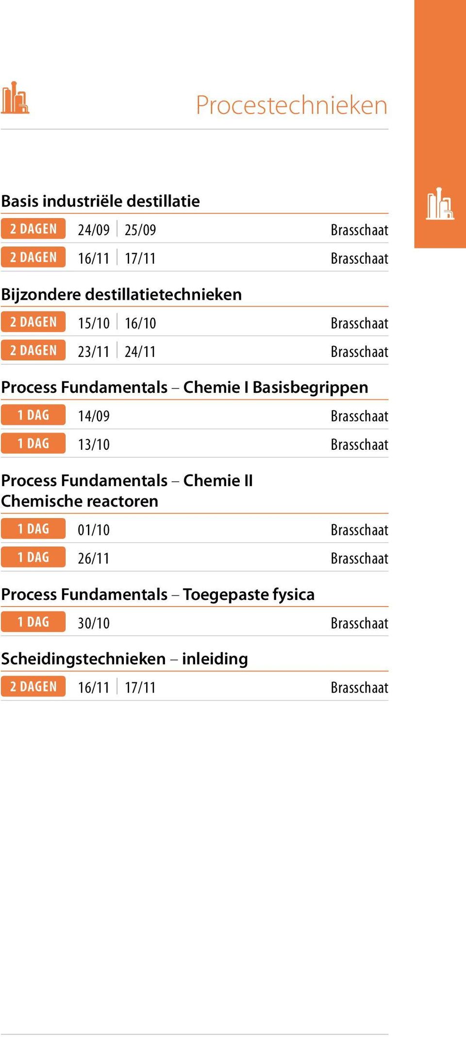 Basisbegrippen 14/09 Brasschaat 13/10 Brasschaat Process Fundamentals Chemie II Chemische reactoren 01/10