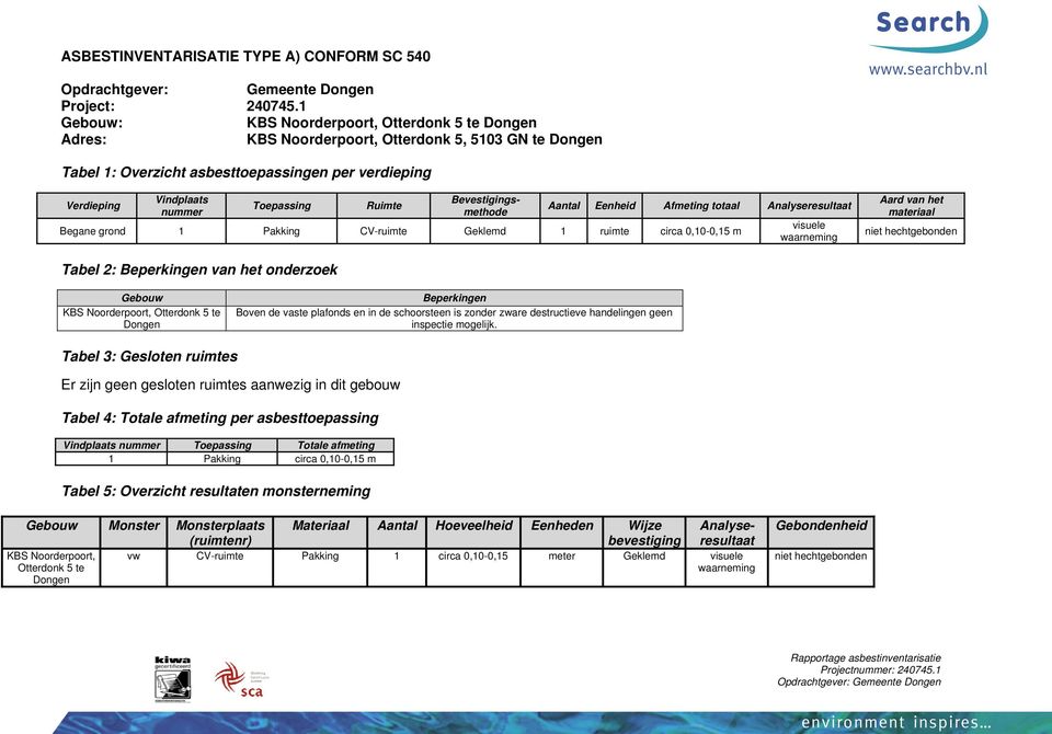 Analyseresultaat Begane grond 1 Pakking CV-ruimte Geklemd 1 ruimte circa 0,10-0,15 m visuele waarneming Aard van het materiaal niet hechtgebonden Tabel 2: Beperkingen van het onderzoek Gebouw