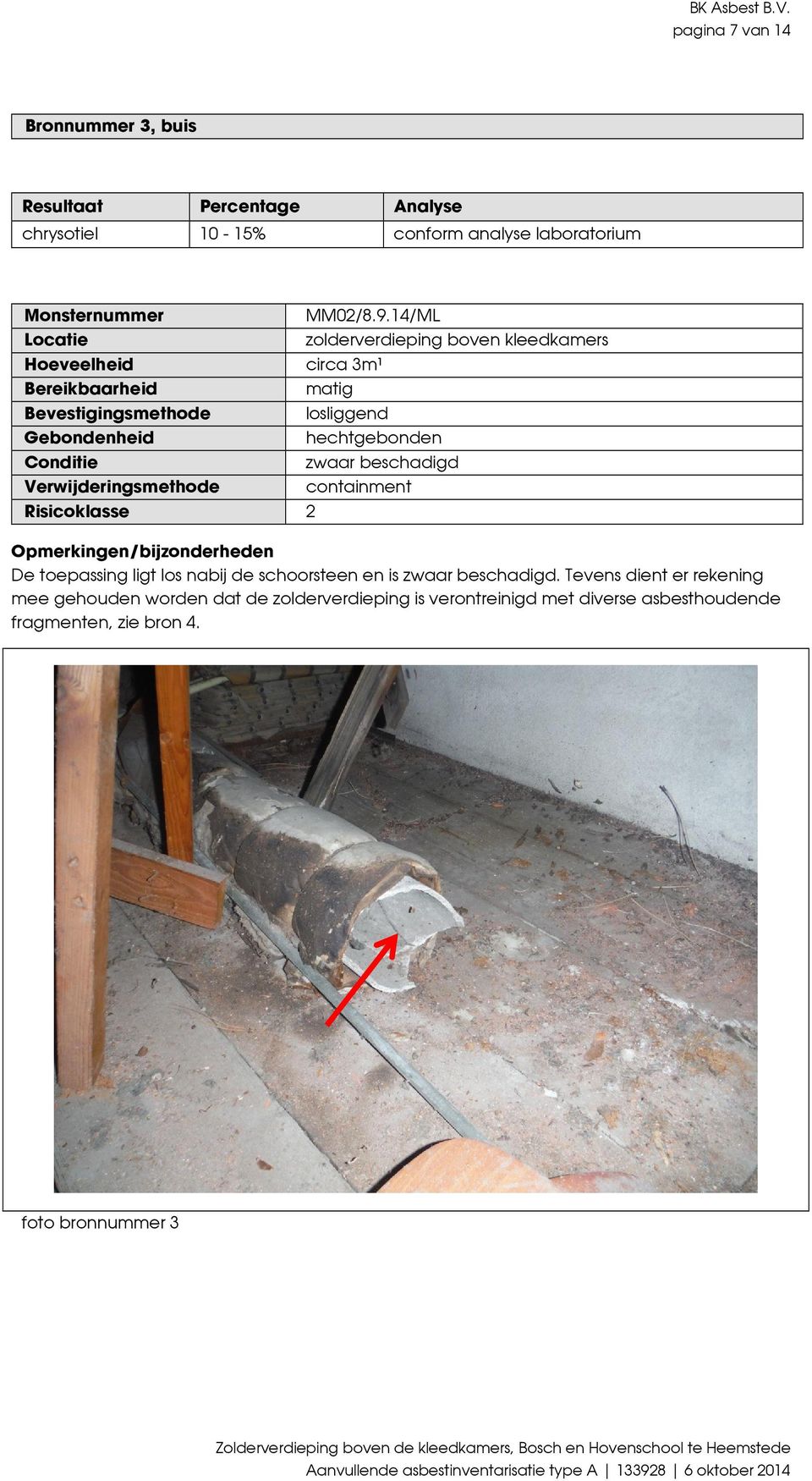 Verwijderingsmethode containment Risicoklasse 2 Opmerkingen/bijzonderheden De toepassing ligt los nabij de schoorsteen en is zwaar beschadigd.