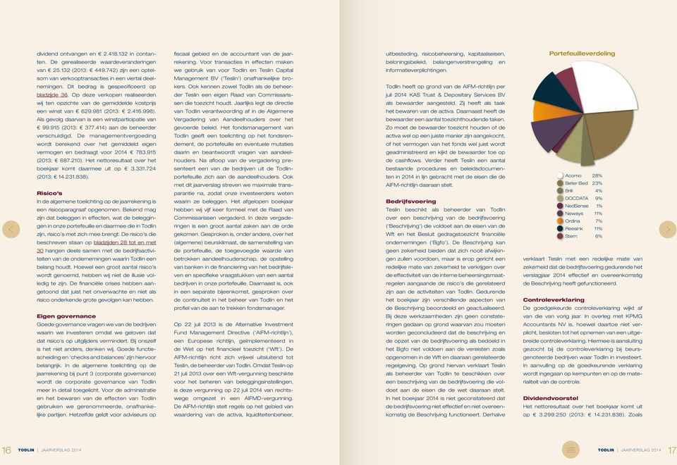 Als gevolg daarvan is een winstparticipatie van 99.915 (2013: 377.414) aan de beheerder verschuldigd.