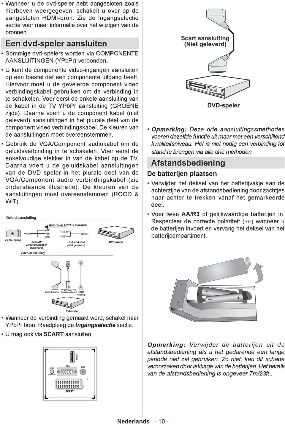 Hiervoor moet u de gevelerde component video verbindingskabel gebruiken om de verbinding in te schakelen. Voer eerst de enkele aansluiting van de kabel in de TV YPbPr aansluiting (GROENE zijde).