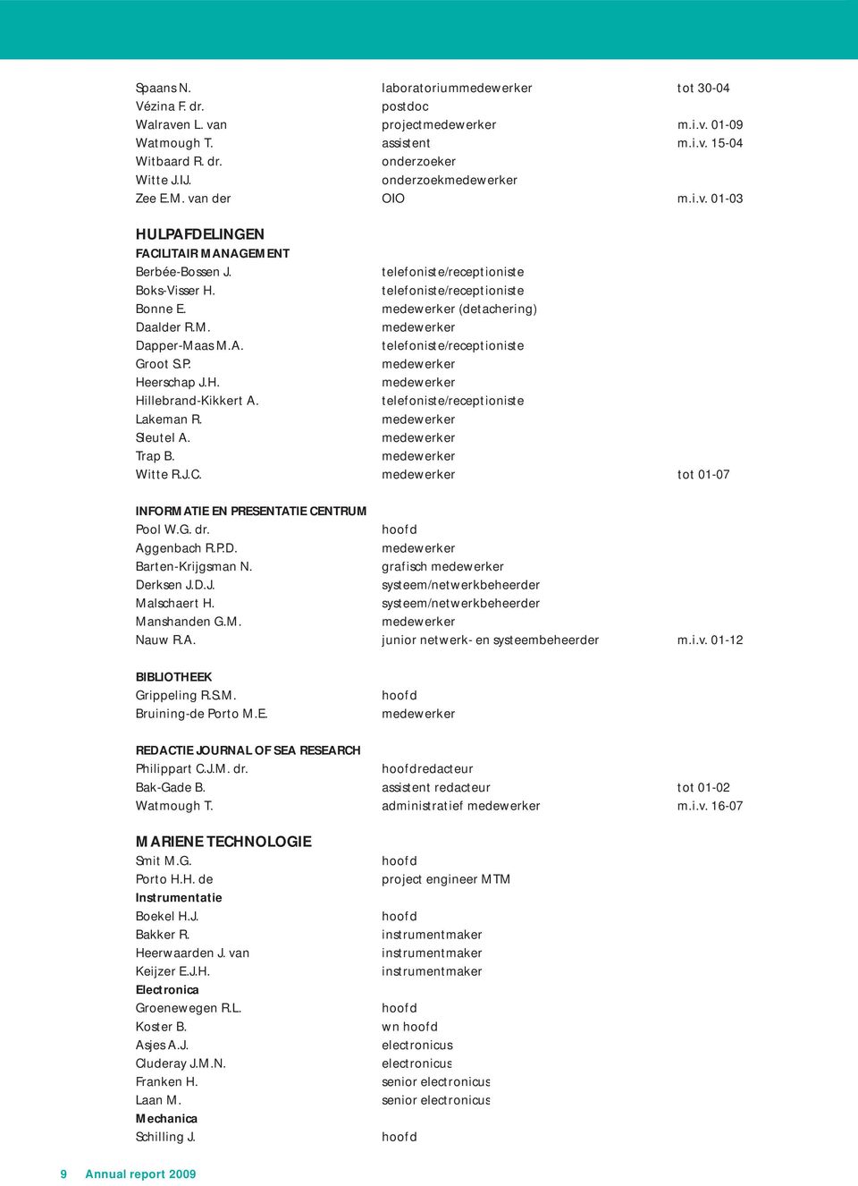 medewerker (detachering) Daalder R.M. medewerker Dapper-Maas M.A. telefoniste/receptioniste Groot S.P. medewerker Heerschap J.H. medewerker Hillebrand-Kikkert A. telefoniste/receptioniste Lakeman R.