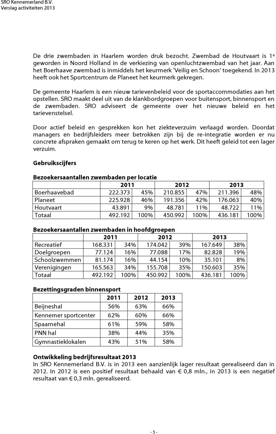 De gemeente Haarlem is een nieuw tarievenbeleid voor de sportaccommodaties aan het opstellen. SRO maakt deel uit van de klankbordgroepen voor buitensport, binnensport en de zwembaden.