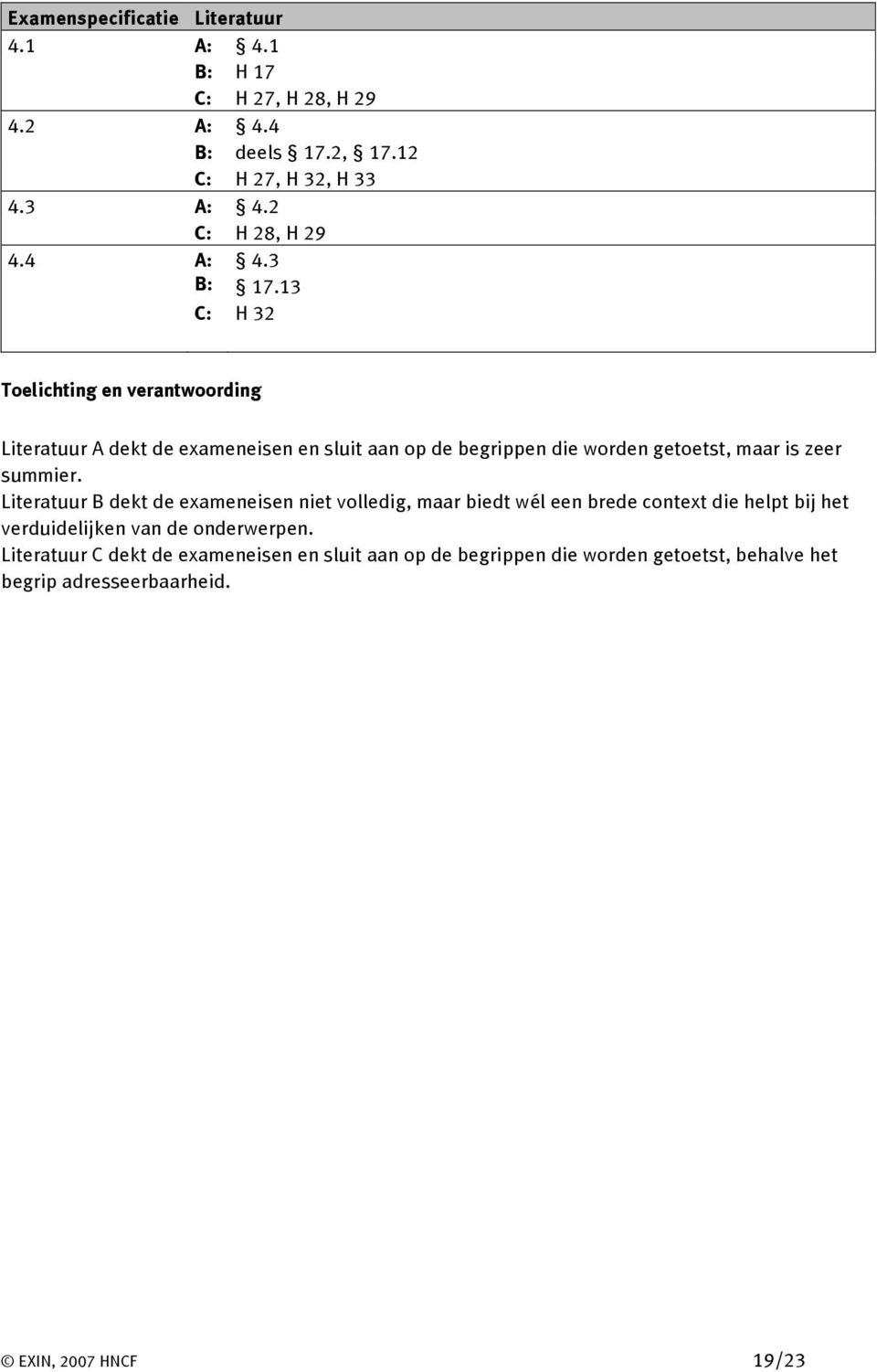 13 C: H 32 Toelichting en verantwoording Literatuur A dekt de exameneisen en sluit aan op de begrippen die worden getoetst, maar is zeer summier.