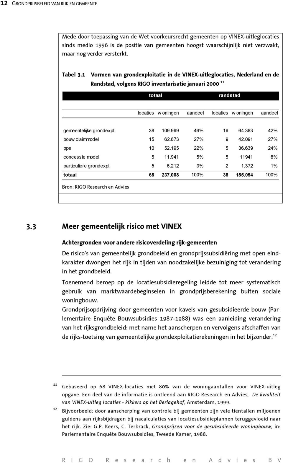 1 Vormen van grondexploitatie in de VINEX-uitleglocaties, Nederland en de Randstad, volgens RIGO inventarisatie januari 2000 11 totaal randstad locaties w oningen aandeel locaties w oningen aandeel