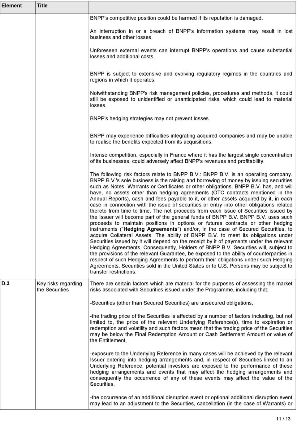 BNPP is subject to extensive and evolving regulatory regimes in the countries and regions in which it operates.