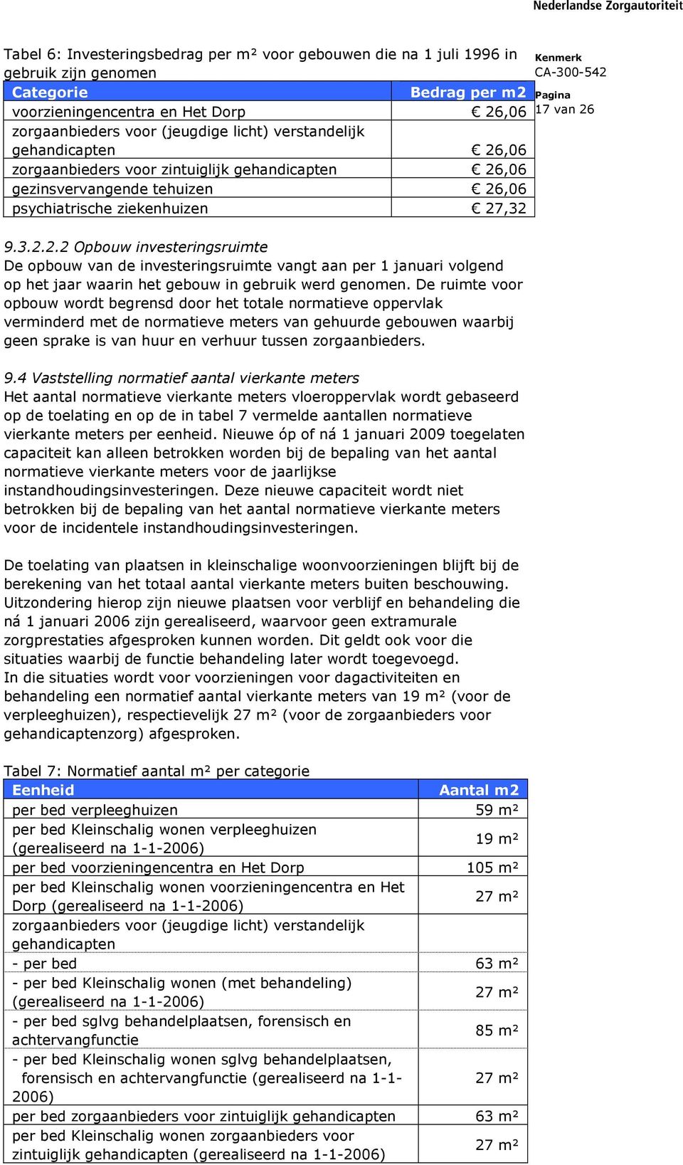 De ruimte voor opbouw wordt begrensd door het totale normatieve oppervlak verminderd met de normatieve meters van gehuurde gebouwen waarbij geen sprake is van huur en verhuur tussen zorgaanbieders. 9.