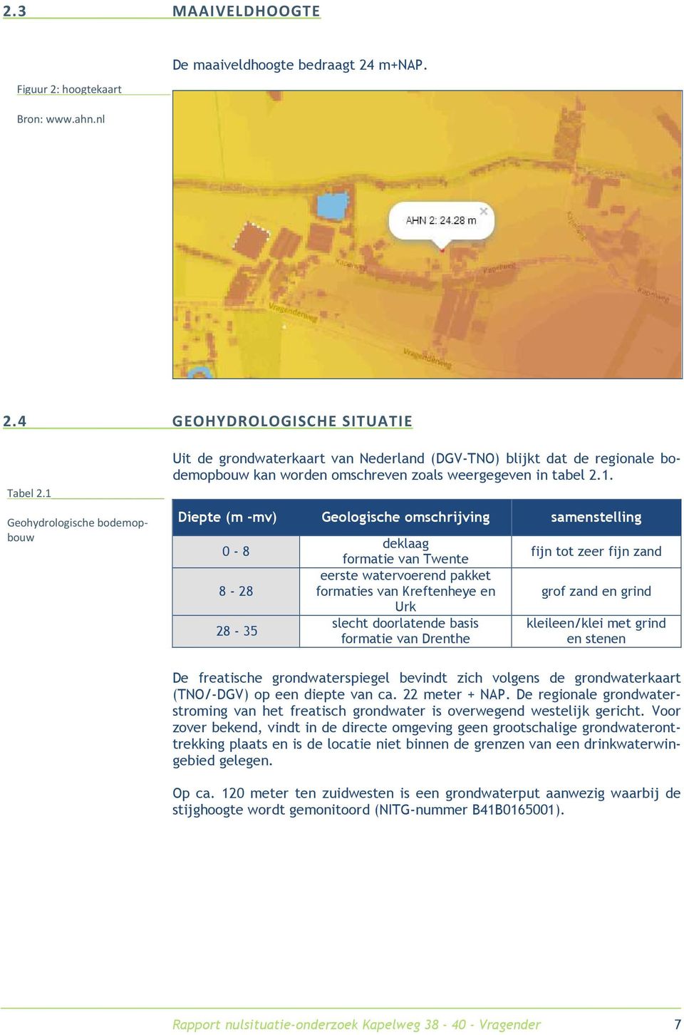 omschrijving samenstelling 0-8 8-28 28-35 deklaag formatie van Twente eerste watervoerend pakket formaties van Kreftenheye en Urk slecht doorlatende basis formatie van Drenthe fijn tot zeer fijn zand