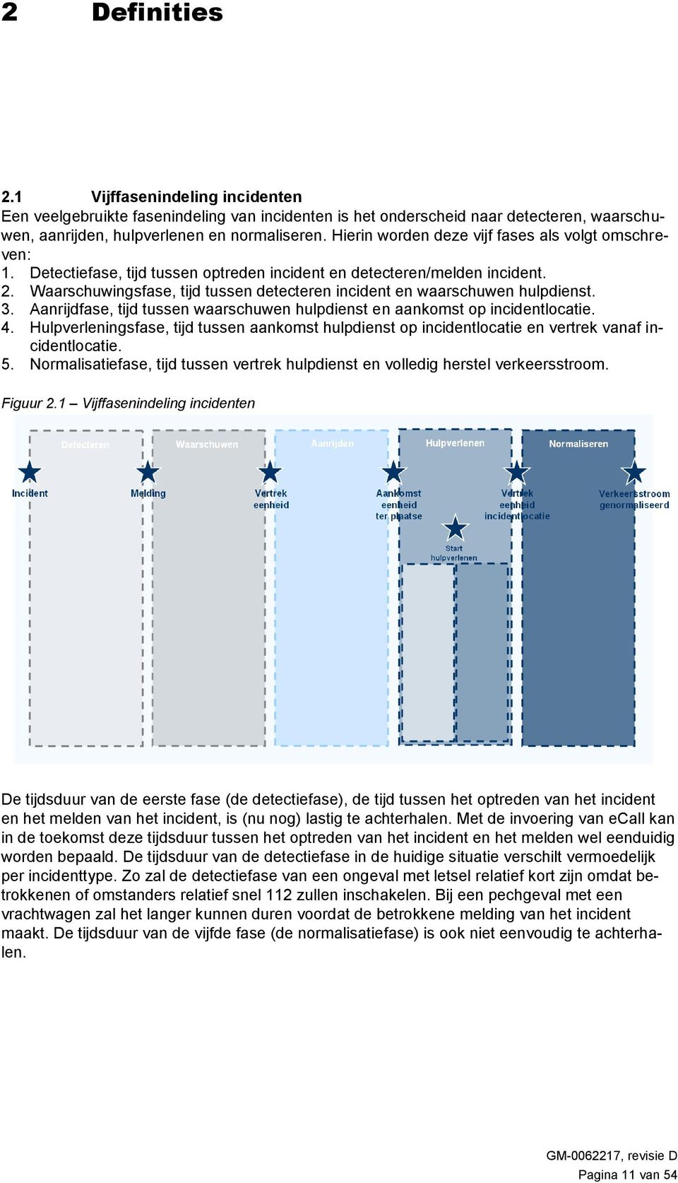 Waarschuwingsfase, tijd tussen detecteren incident en waarschuwen hulpdienst. 3. Aanrijdfase, tijd tussen waarschuwen hulpdienst en aankomst op incidentlocatie. 4.