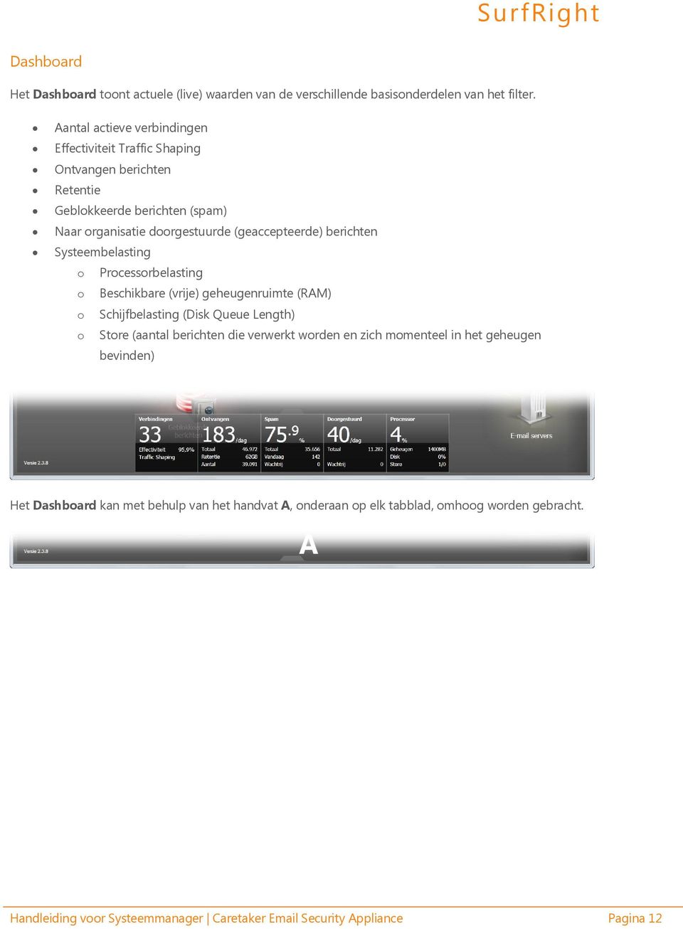 berichten Systeembelasting o Processorbelasting o Beschikbare (vrije) geheugenruimte (RAM) o Schijfbelasting (Disk Queue Length) o Store (aantal berichten die