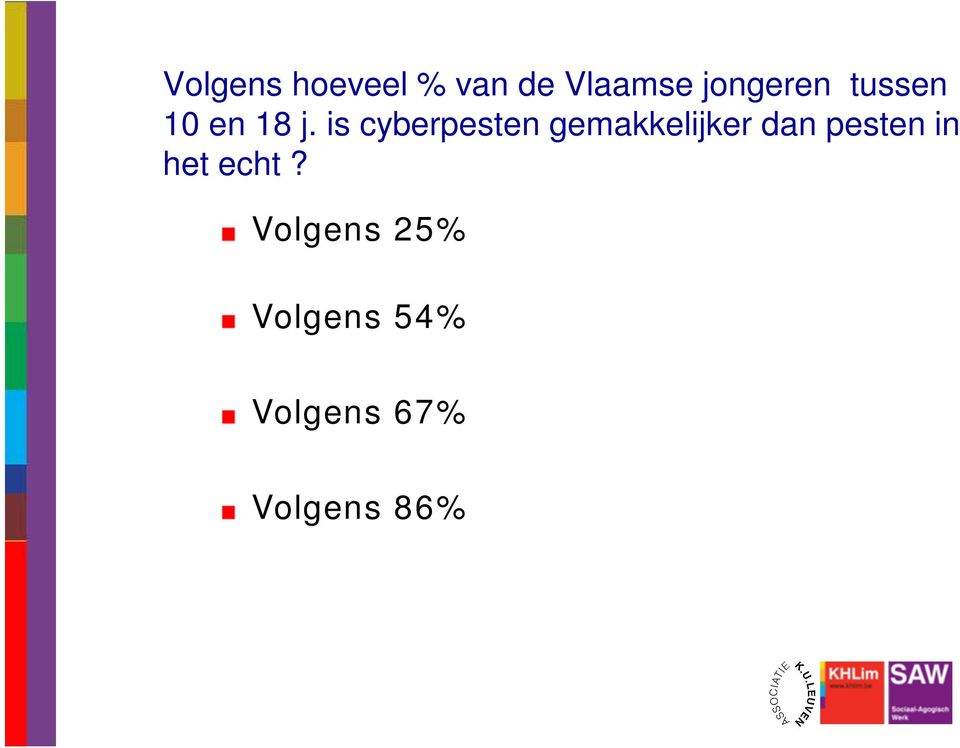 is cyberpesten gemakkelijker dan pesten