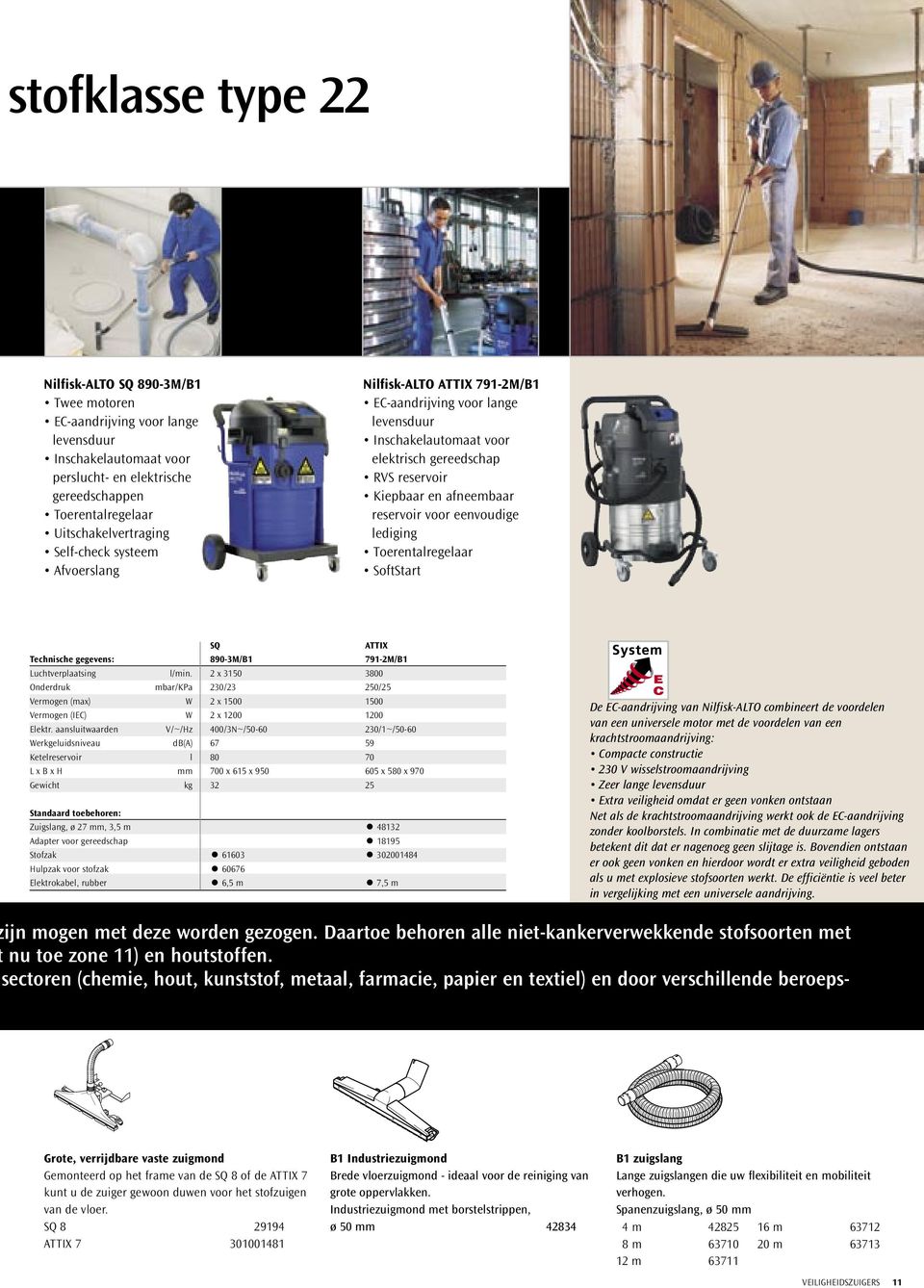 Luchtverplaatsing l/min. 2 x 3150 3800 Onderdruk mbar/kpa 230/23 250/25 Vermogen (max) W 2 x 1500 1500 Vermogen (IEC) W 2 x 1200 1200 Elektr.