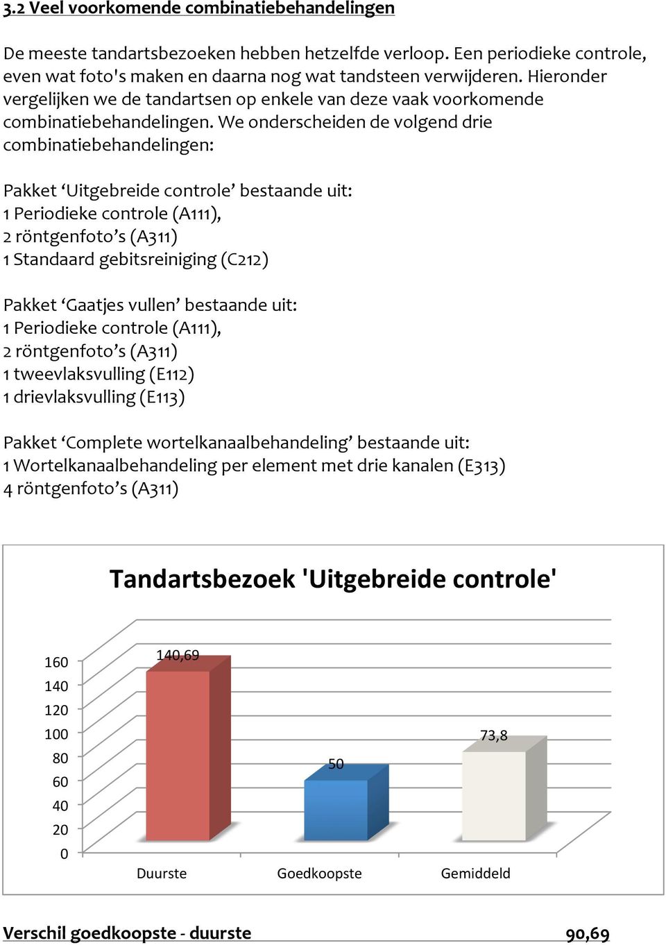 We onderscheiden de volgend drie combinatiebehandelingen: Pakket Uitgebreide controle bestaande uit: 1 Periodieke controle (A111), 2 röntgenfoto s (A311) 1 Standaard gebitsreiniging (C212) Pakket