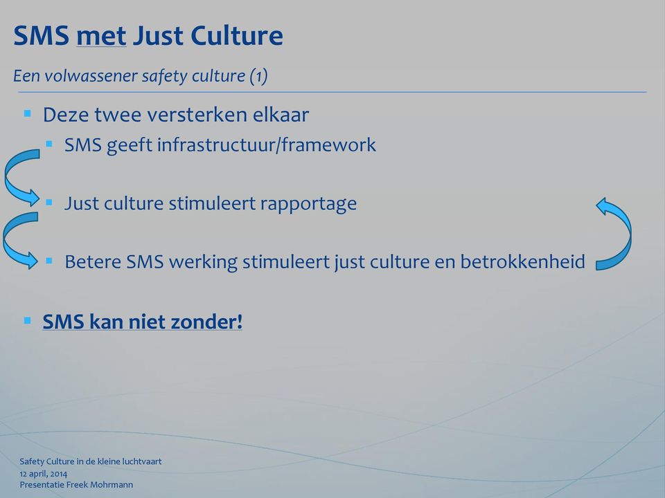 infrastructuur/framework Just culture stimuleert