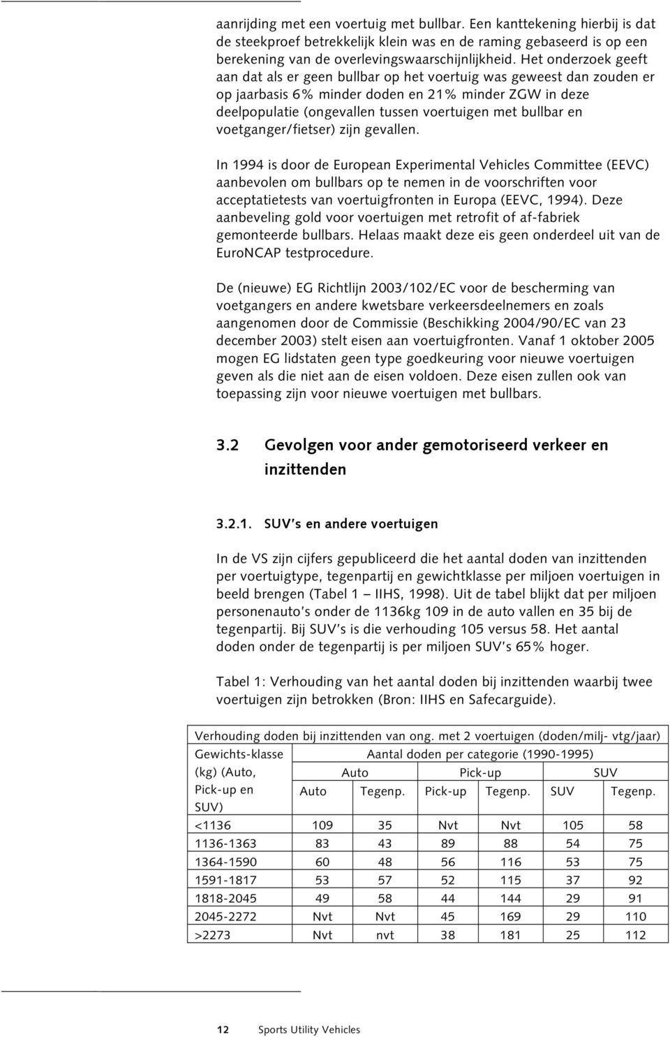 bullbar en voetganger/fietser) zijn gevallen.