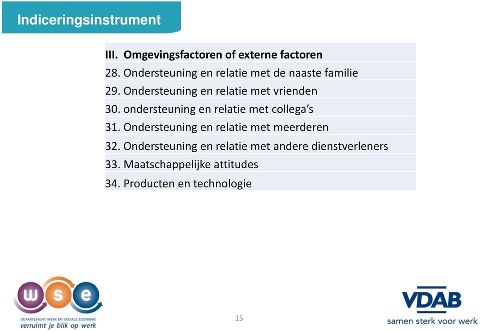 ondersteuning en relatie met collega s 31. Ondersteuning en relatie met meerderen 32.