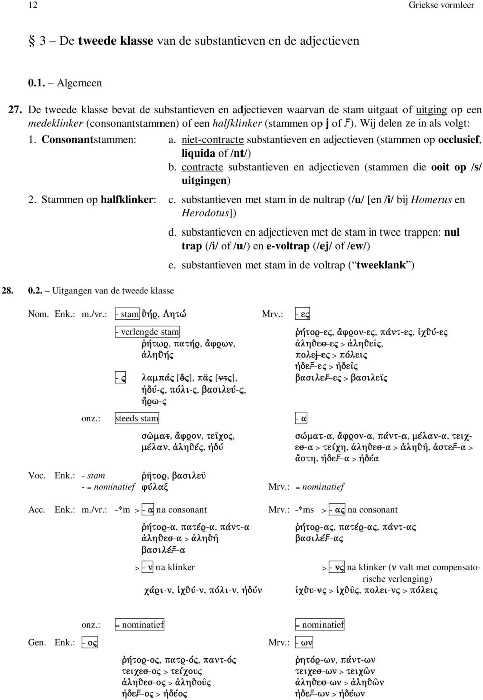 Consonantstammen: a. niet-contracte substantieven en adjectieven (stammen op occlusief, liquida of /nt/) b. contracte substantieven en adjectieven (stammen die ooit op /s/ uitgingen) 2.