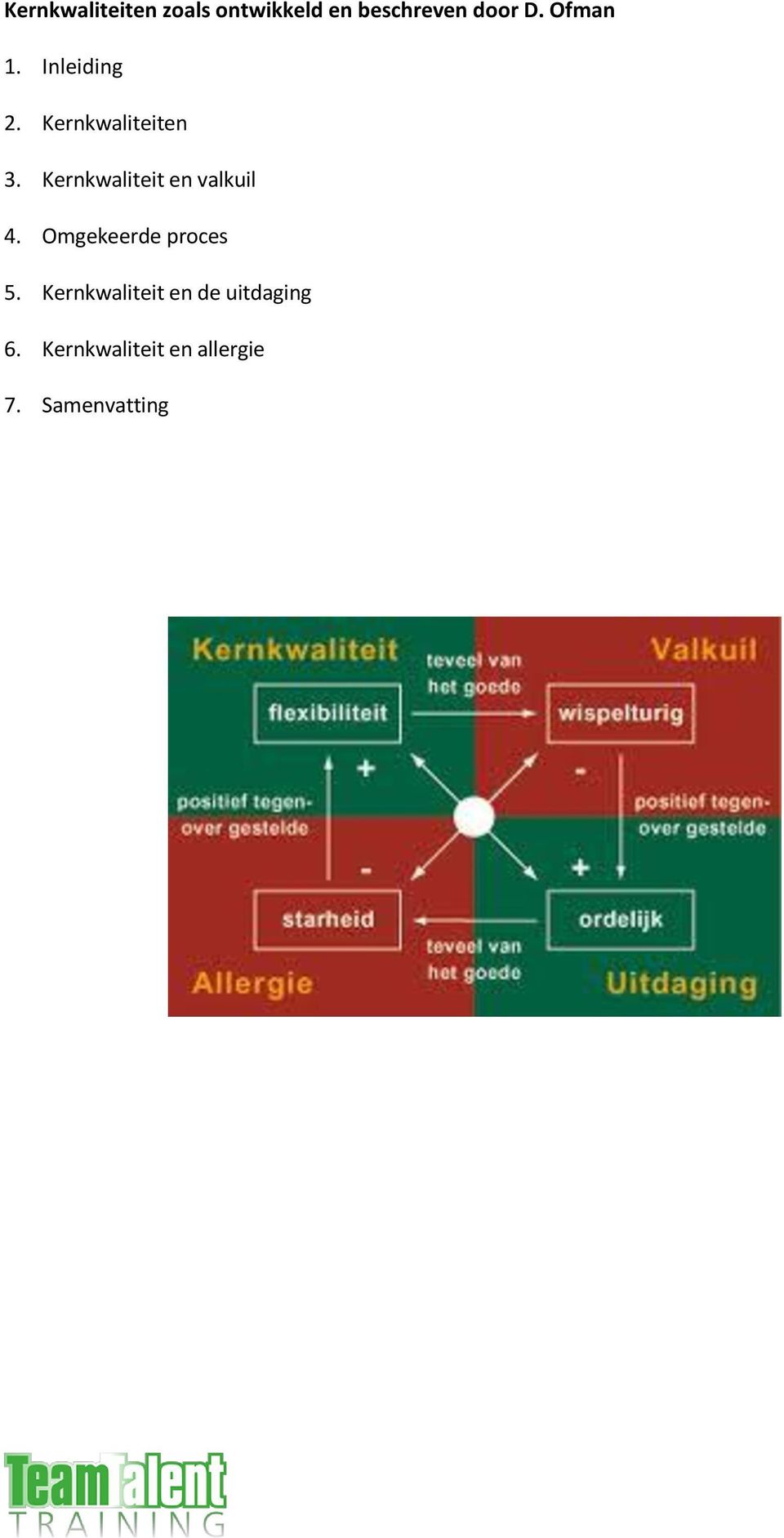 Kernkwaliteit en valkuil 4. Omgekeerde proces 5.