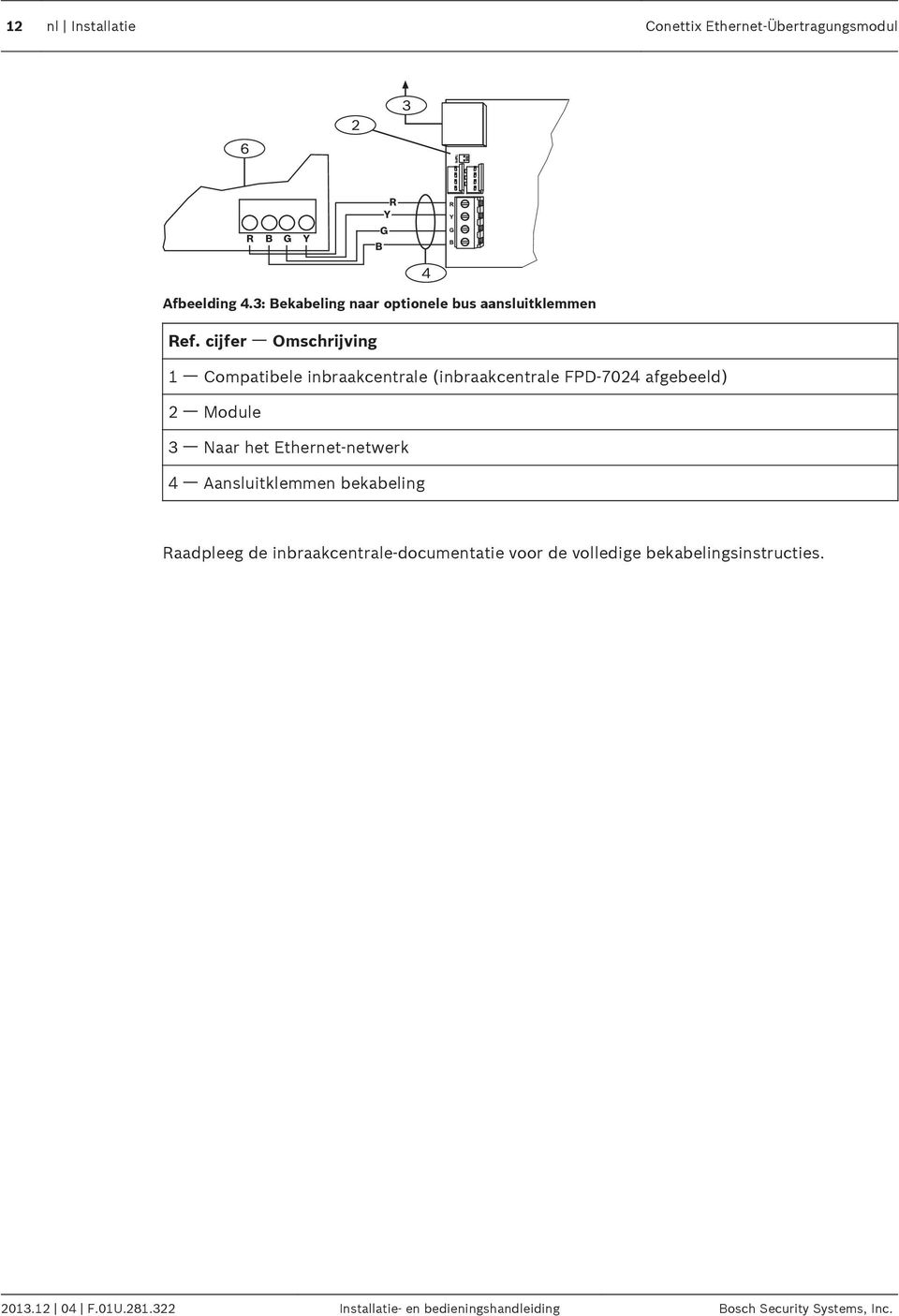 cijfer ᅳ Omschrijving 1 ᅳ Compatibele inbraakcentrale (inbraakcentrale FPD-7024 afgebeeld) 2 ᅳ Module 3 ᅳ Naar het