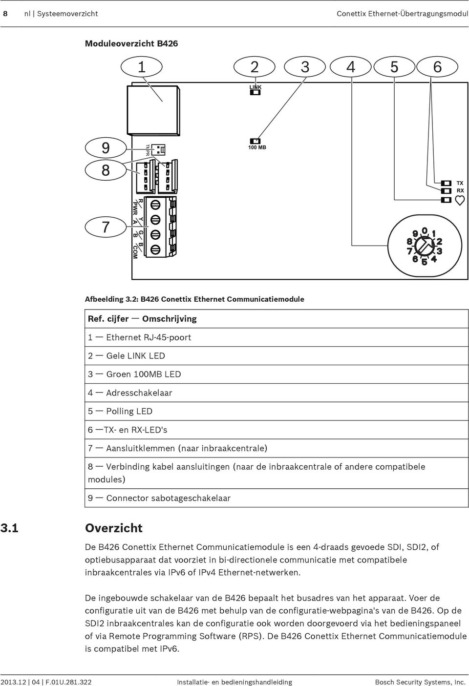 kabel aansluitingen (naar de inbraakcentrale of andere compatibele modules) 9 ᅳ Connector sabotageschakelaar 3.