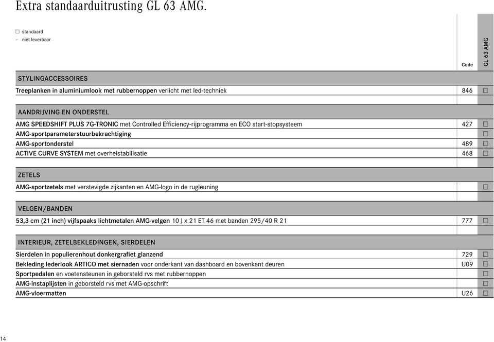 Efficiency-rijprogramma en ECO start-stopsysteem 427 AMG-sportparameterstuurbekrachtiging AMG-sportonderstel 489 ACTIVE CURVE SYSTEM met overhelstabilisatie 468 ZETELS AMG-sportzetels met verstevigde