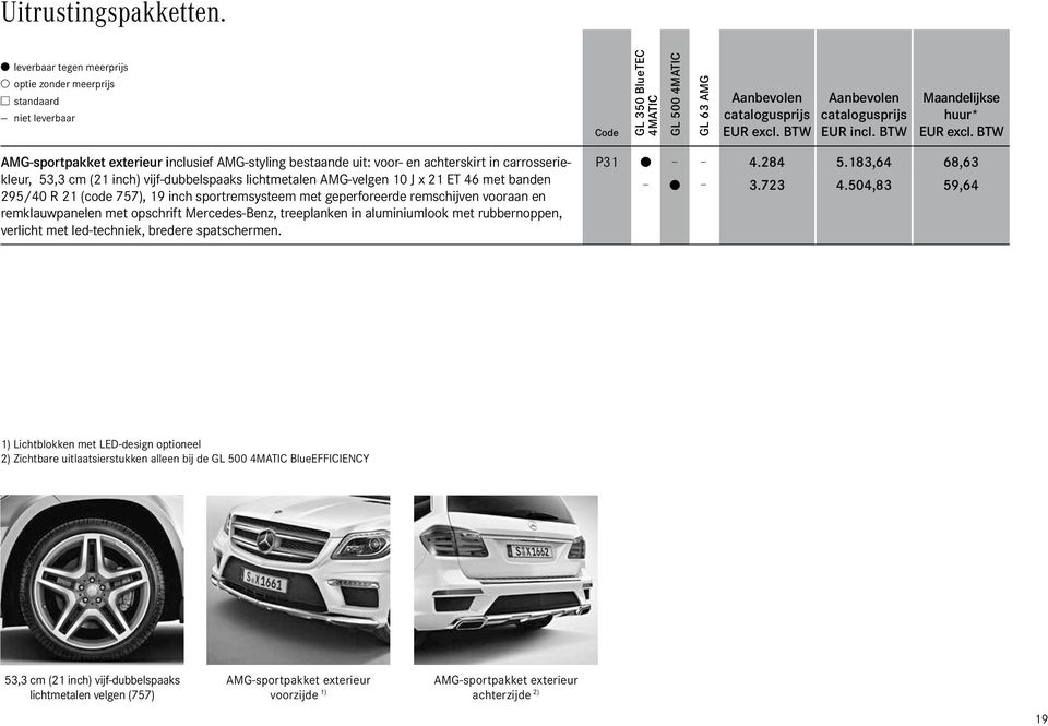 ET 46 met banden 295/40 R 21 (code 757), 19 inch sportremsysteem met geperforeerde remschijven vooraan en remklauwpanelen met opschrift Mercedes-Benz, treeplanken in aluminiumlook met rubbernoppen,