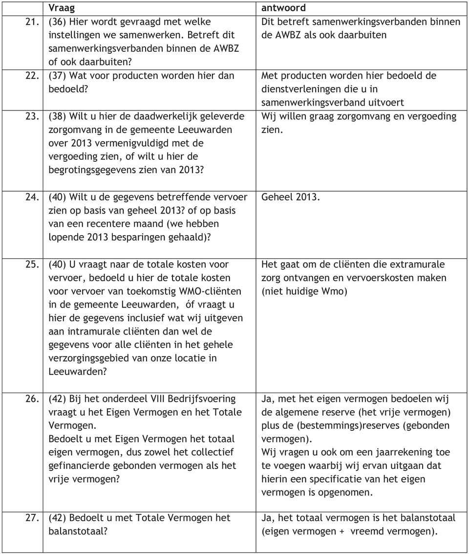 (40) Wilt u de gegevens betreffende vervoer zien op basis van geheel 2013? of op basis van een recentere maand (we hebben lopende 2013 besparingen gehaald)? 25.