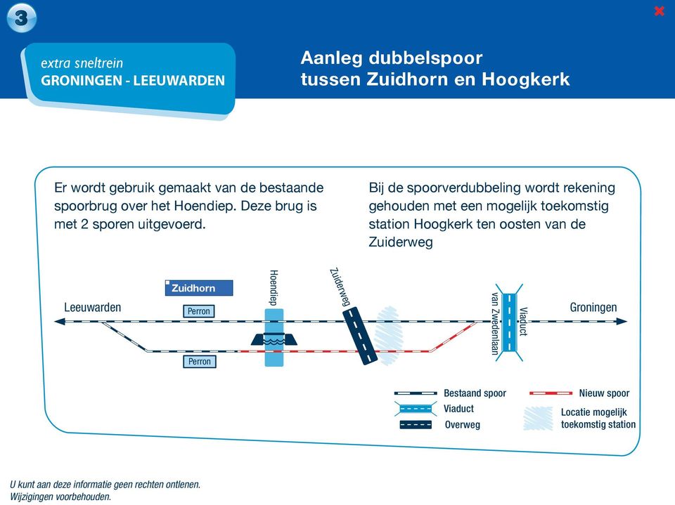 Bij de spoorverdubbeling wordt rekening gehouden met een mogelijk toekomstig station Hoogkerk ten