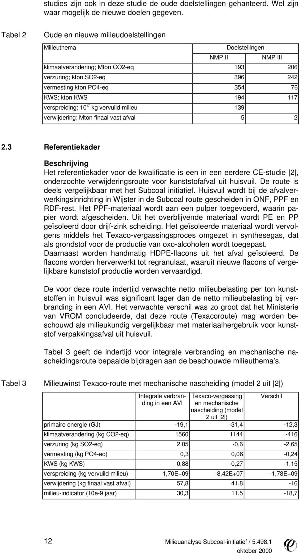 KWS 194 117 verspreiding; 10 17 kg vervuild milieu 139 verwijdering; Mton finaal vast afval 5 2 2.